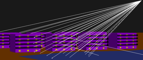 Chemins depuis la camera