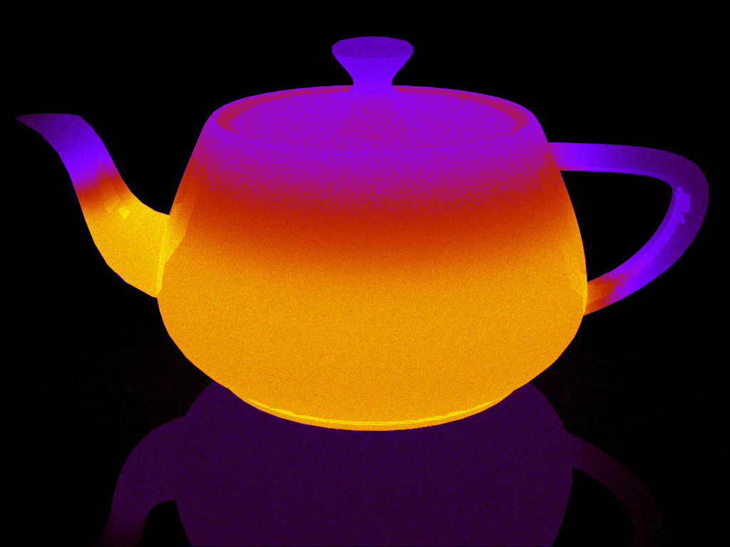 teapot